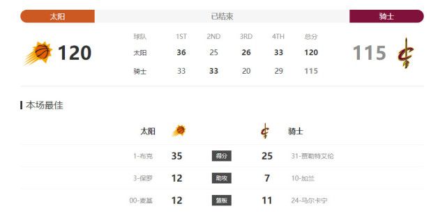 a一级一色一情